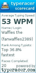 Scorecard for user fanwaffles2389