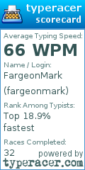 Scorecard for user fargeonmark