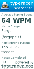 Scorecard for user fargopelz