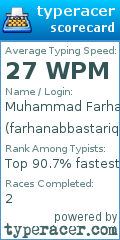 Scorecard for user farhanabbastariq