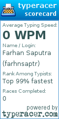 Scorecard for user farhnsaptr