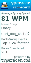 Scorecard for user fart_dog_walter