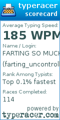 Scorecard for user farting_uncontrollably