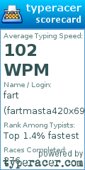 Scorecard for user fartmasta420x69