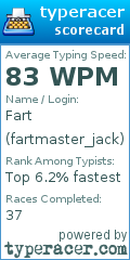 Scorecard for user fartmaster_jack