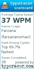 Scorecard for user farzananoman