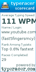 Scorecard for user fast5fingersmcy