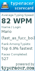 Scorecard for user fast_as_fucc_boi