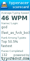 Scorecard for user fast_as_fvck_boi