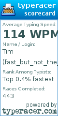 Scorecard for user fast_but_not_the_fastest