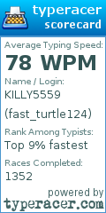 Scorecard for user fast_turtle124