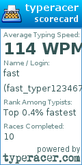 Scorecard for user fast_typer123467