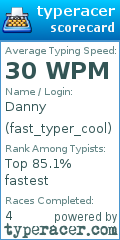 Scorecard for user fast_typer_cool