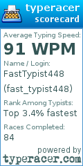Scorecard for user fast_typist448