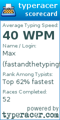 Scorecard for user fastandthetypingfurious