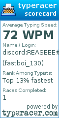Scorecard for user fastboi_130
