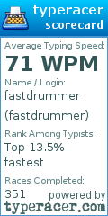 Scorecard for user fastdrummer