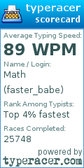 Scorecard for user faster_babe