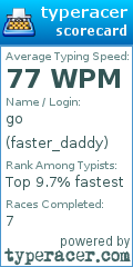 Scorecard for user faster_daddy