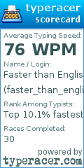 Scorecard for user faster_than_english_countries