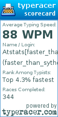 Scorecard for user faster_than_sytho