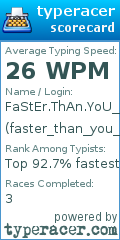 Scorecard for user faster_than_you__