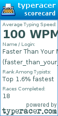 Scorecard for user faster_than_your_mommy