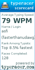Scorecard for user fasterthanudawg
