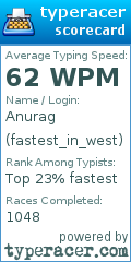 Scorecard for user fastest_in_west
