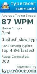 Scorecard for user fastest_slow_typer