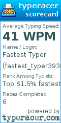 Scorecard for user fastest_typer3938