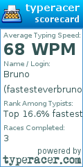 Scorecard for user fastesteverbruno