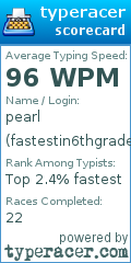 Scorecard for user fastestin6thgradetyping