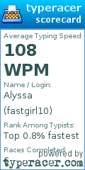 Scorecard for user fastgirl10