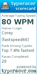 Scorecard for user fastspeed66