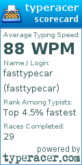 Scorecard for user fasttypecar