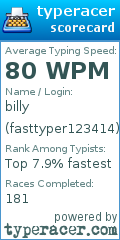 Scorecard for user fasttyper123414