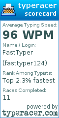 Scorecard for user fasttyper124