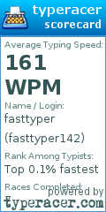 Scorecard for user fasttyper142