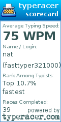 Scorecard for user fasttyper321000