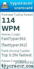 Scorecard for user fasttyper362