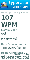 Scorecard for user fastwpm