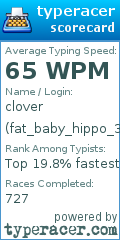 Scorecard for user fat_baby_hippo_312