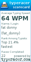 Scorecard for user fat_donny