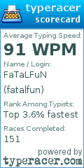 Scorecard for user fatalfun