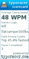 Scorecard for user fatcamper300lbs