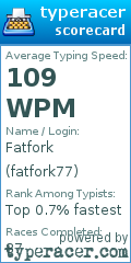 Scorecard for user fatfork77