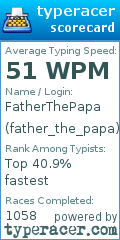 Scorecard for user father_the_papa