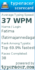 Scorecard for user fatimajannedagatan