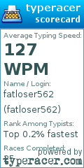 Scorecard for user fatloser562